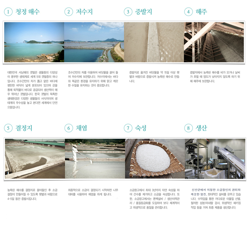 <b><p>Jailer It Minus Shan Temp 10kg Kore dehydration</p></b><b><p>にがりを ぐいっと 引いた 新案天日塩 10kg 韓国語 脱水 粗塩 職人 1号</p></b><br /><br /><p align='center'>