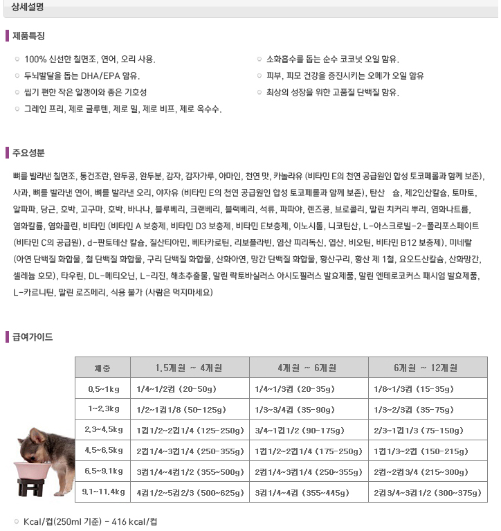 NEW PET DOG FEED NOW GRAIN FREE SMALL BRIDGE PUPPY