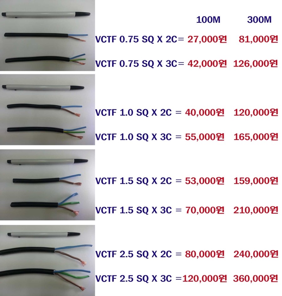 <b><p>Electric wire Frontline VCTF 0.75SQ 2C, 3C</p></b><b><p>電線 Korean VCTF 0.75SQ 2C、3C 1.0 XC 2。 100M00M</p></b><br /><br /><p align='center'>