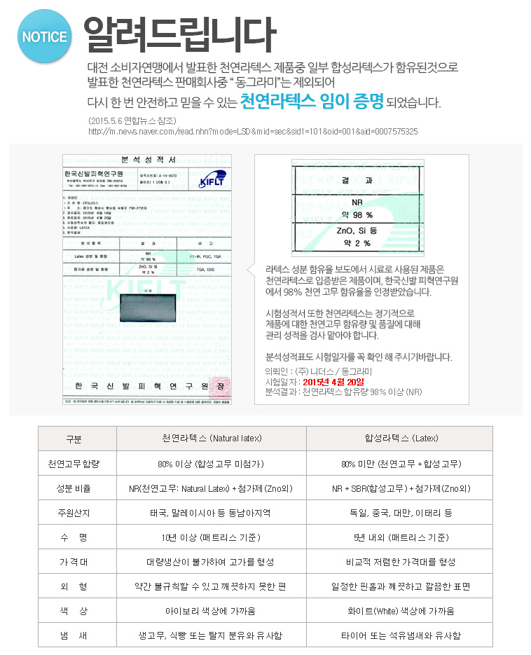 Travel Neck Cushion Circular natural latex neck pi