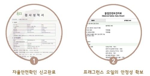 Car Air Freshener GIPSTREE Car Mickey &amp Minnie 