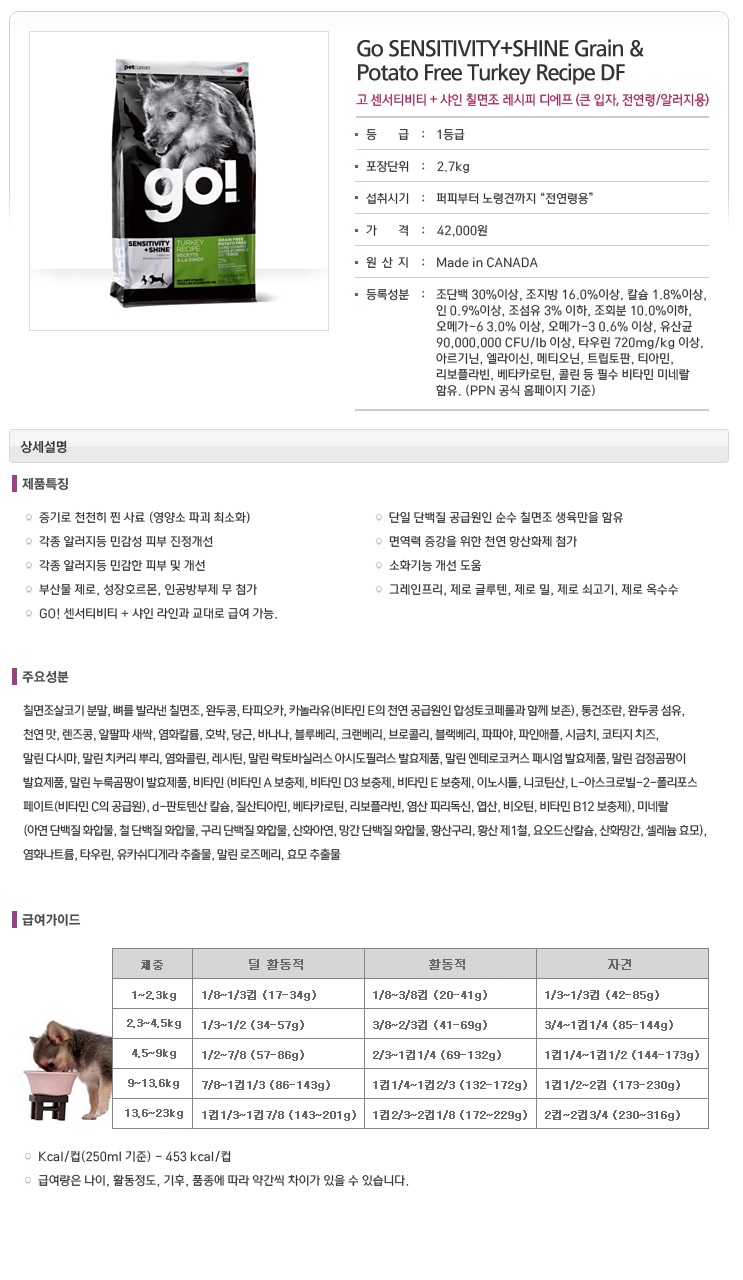 NEW PET DOG FEED go Turkey 2.72kg high feed grain 