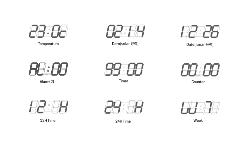 Black Edition Wall Clock PLUS + Sean LED Interior 