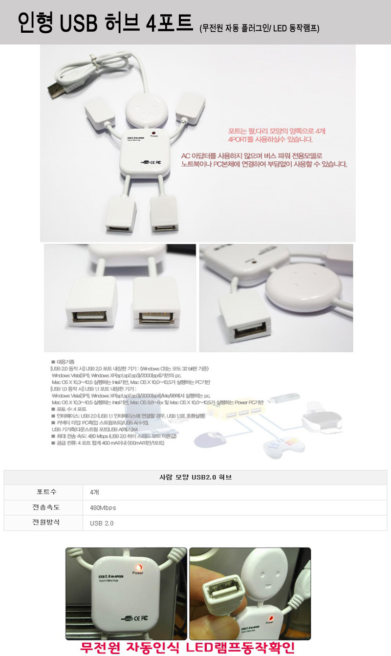 4 Port USB2.0 Hub People Shape Doll usb memory con