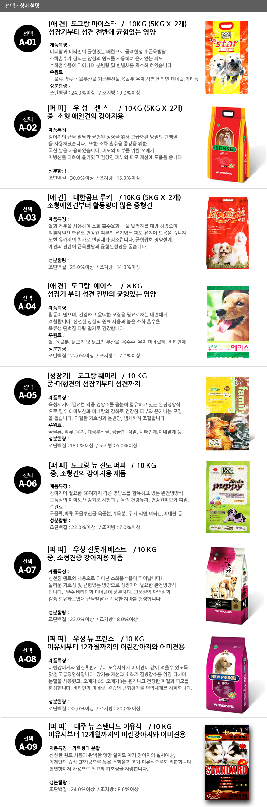 NEW PET DOG FEED 10kg 15kg Dog feed dog large capa