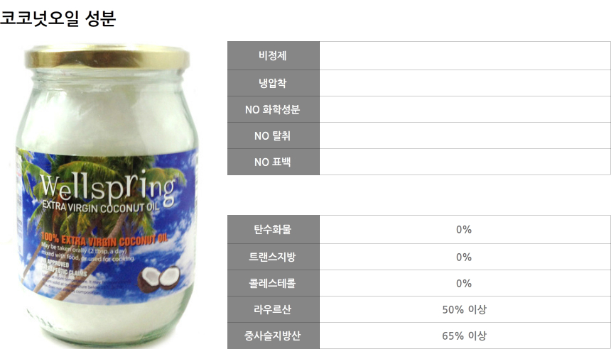Fish Collagen Powder Low-Molecule Fish Peel Peptid
