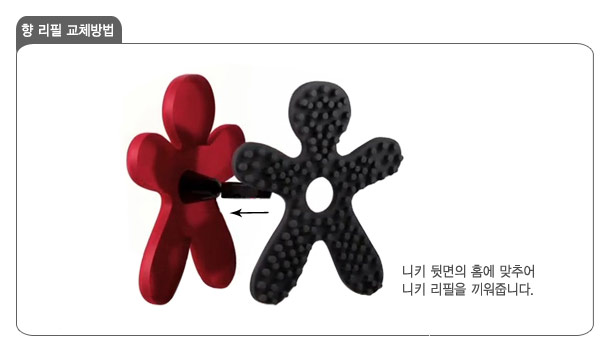 Car Air Freshener Free Shipping 1 + 1 gift offer M