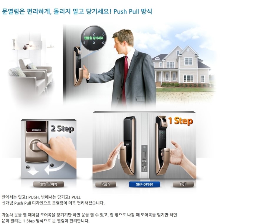 New Doorlock SHP-DP920 Samsung door lock push-pull