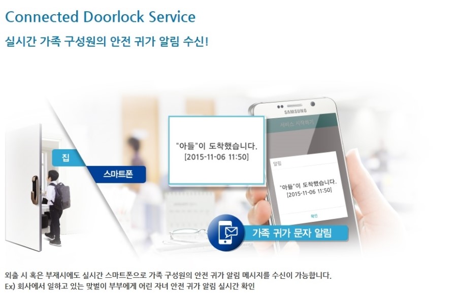 New Doorlock SHP-DP920 Samsung door lock push-pull