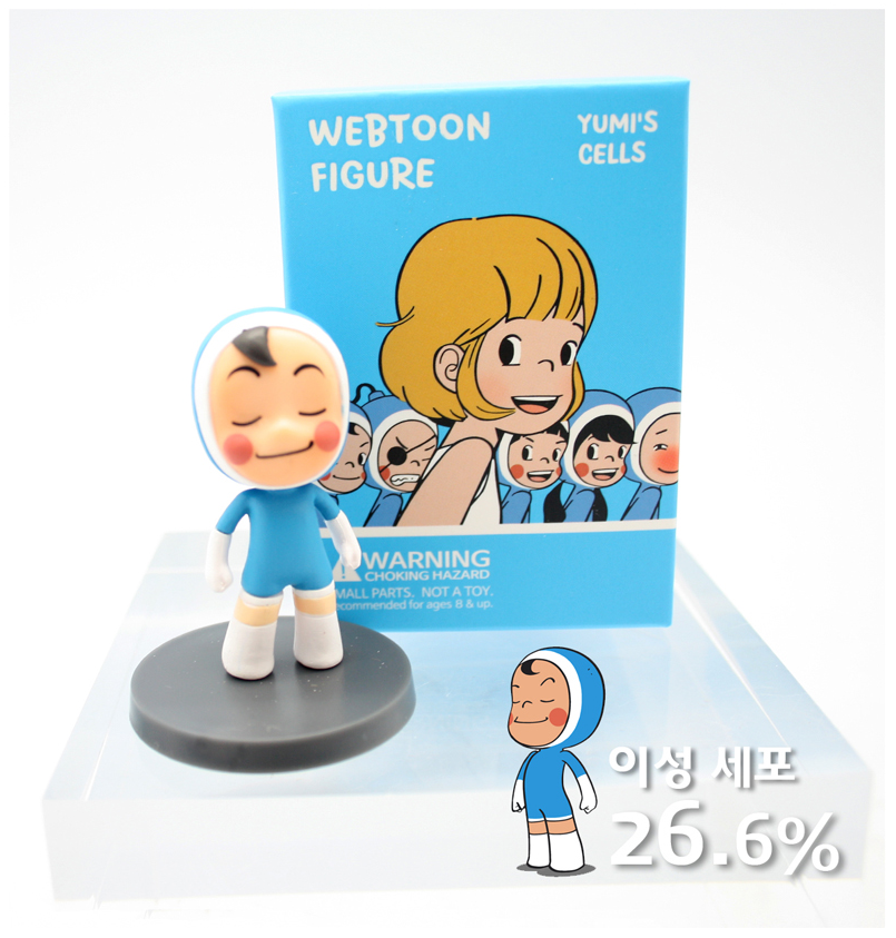 Set discount sale 'Yumi's cells' BOOM5 fi