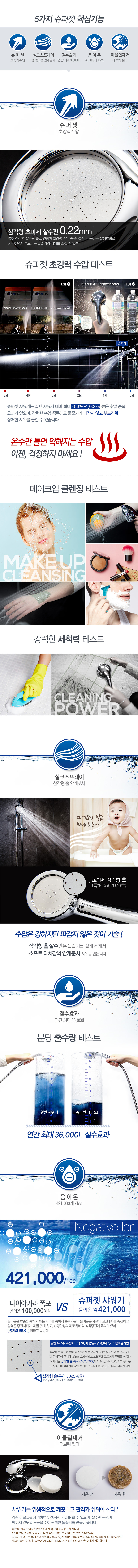 NEW POWERFUL SHOWERHEAD super jet wide type super 