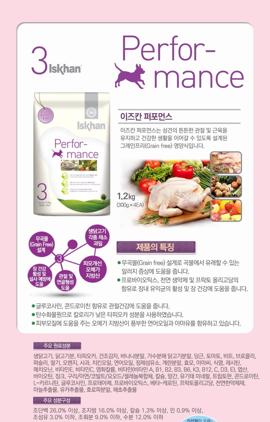 NEW PET DOG FEED Izukan 15kg Junior Small Large Pe