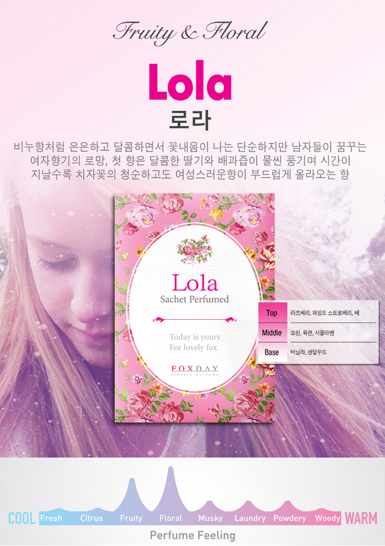 Car Air Freshener Fox Day Car Air Freshener Recomm