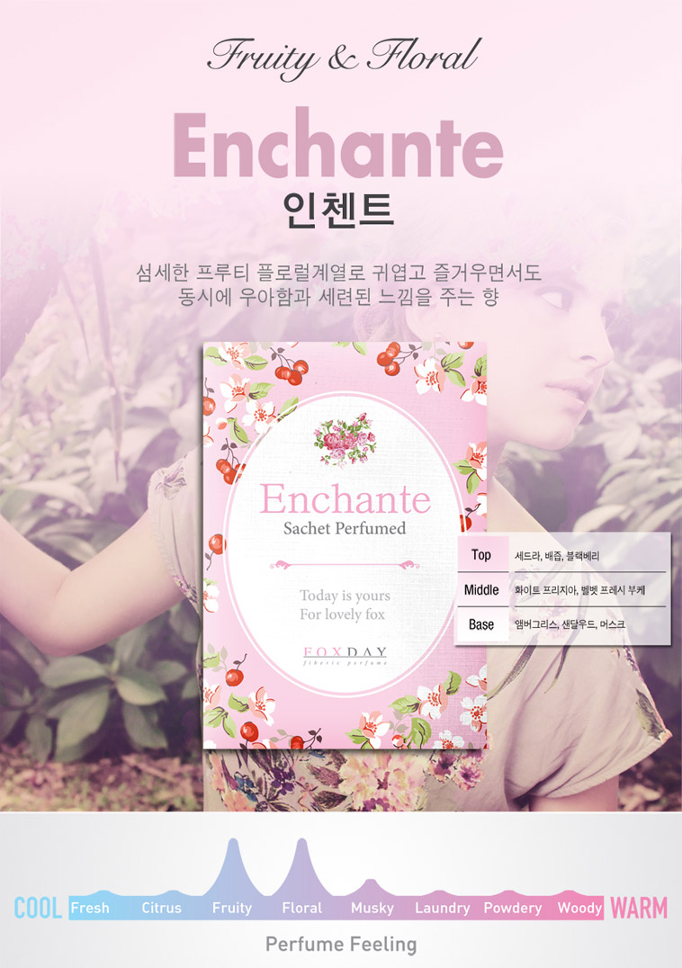 Car Air Freshener Fox Day Car Air Freshener Recomm