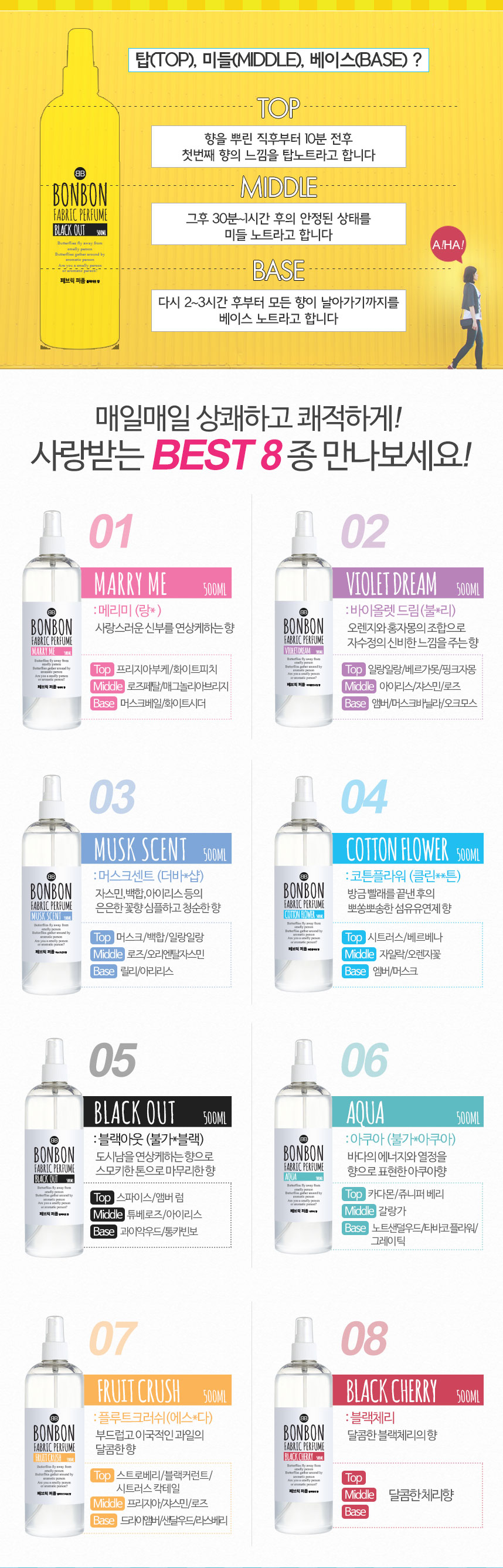 Fiber Perfume Bonbon Fiber Perfume 500ml Deodorizi