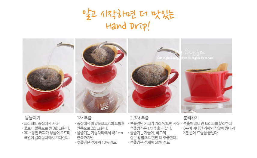 Coffee Drip Port Hand Kettle Barista Electrical Su