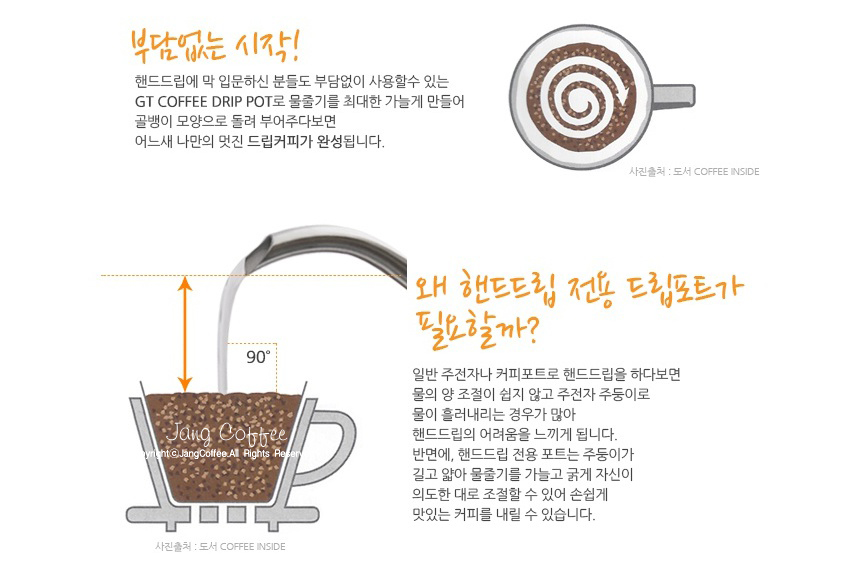 Coffee Drip Port Hand Kettle Barista Electrical Su