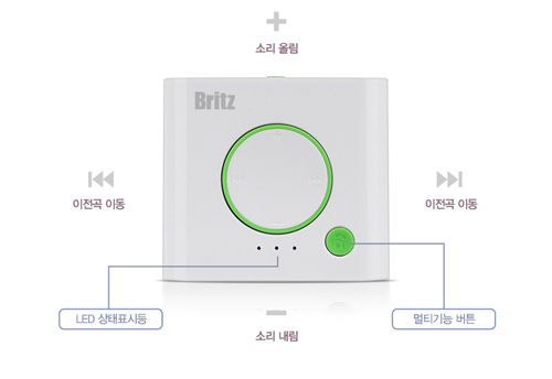 BRITS BR-3030 Glory Easy to carry, easy to carry a