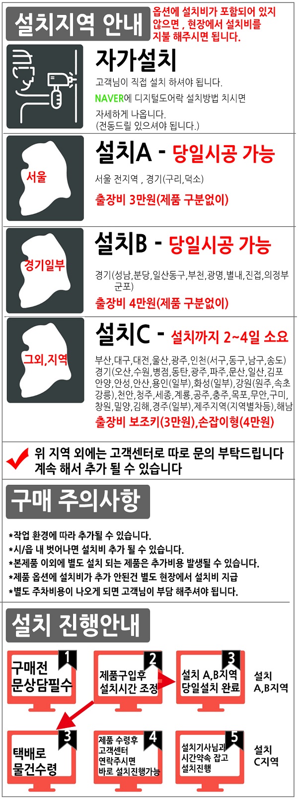 New Doorlock HaeGang Think Auto Toughened Glass Do