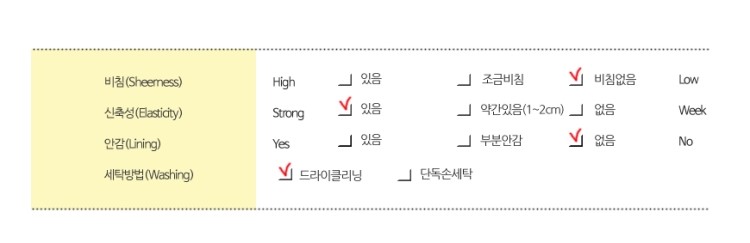 NEW NUBRA Women Essential Temporary Nude Bra strap