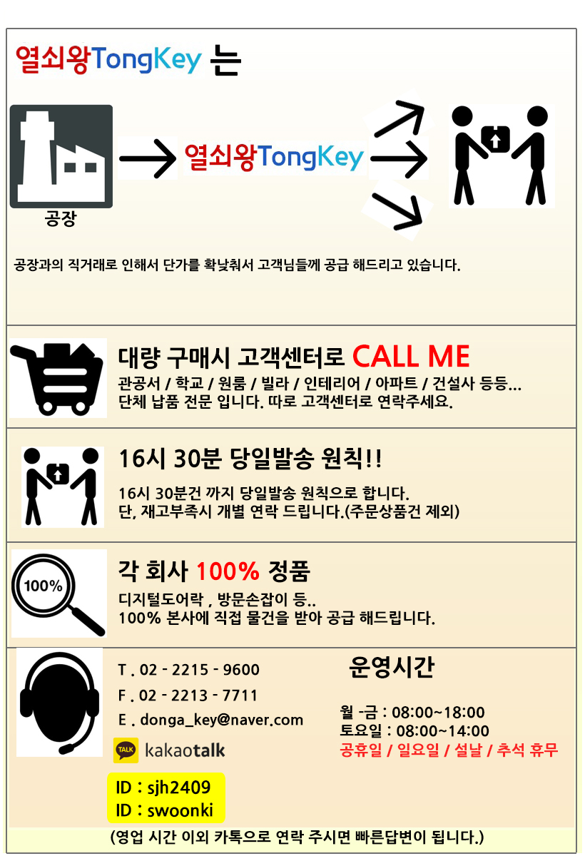 New Doorlock HyeGang Guardian 202S Card Type