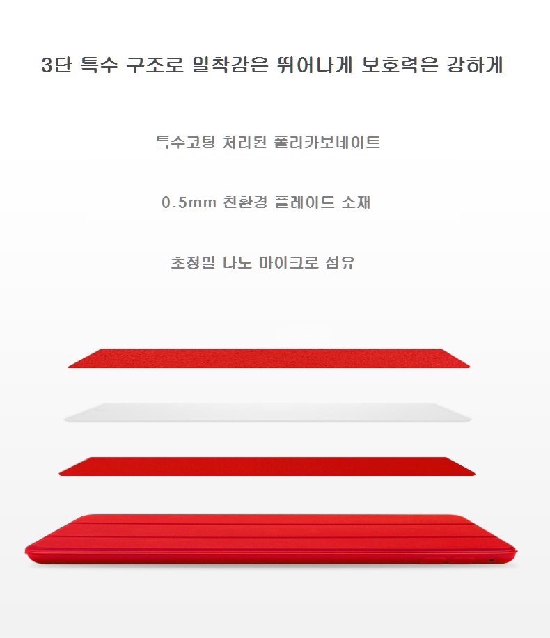 NEW iPad Cases Jelly iPad Pro 10.5 Smart Cover Lea