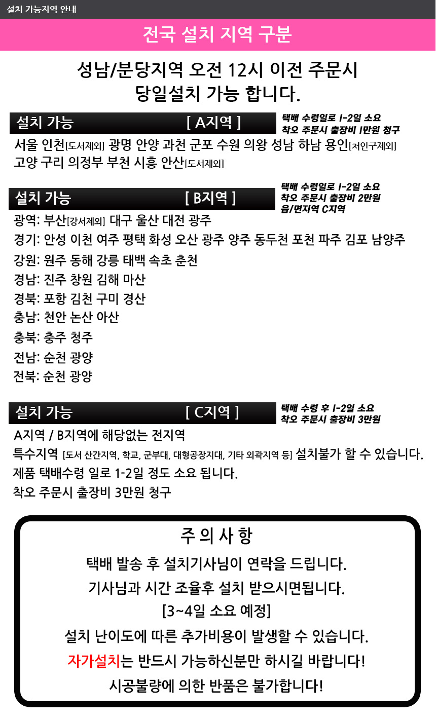 New Doorlock EVERNET Chassis Choice Chassis Shimon