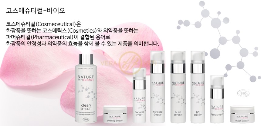 New Anti Aging Nature Effect Lift ™ Anti-Aging Cre