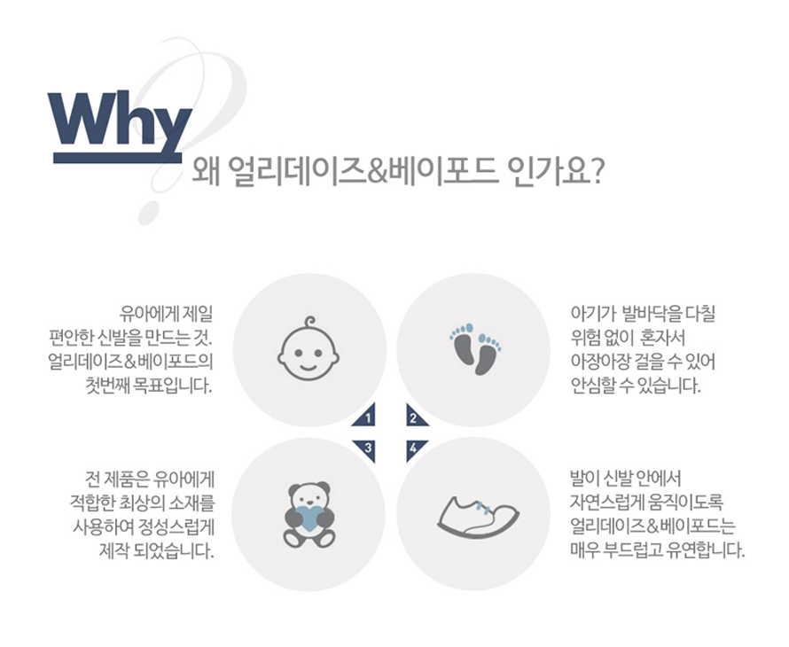 NEW KIDS SHOES UK Premium Baby Shoes 24 Days Early