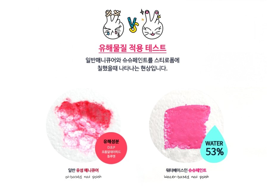 Watery Nail Chou Paint Children Manicure 16 specie