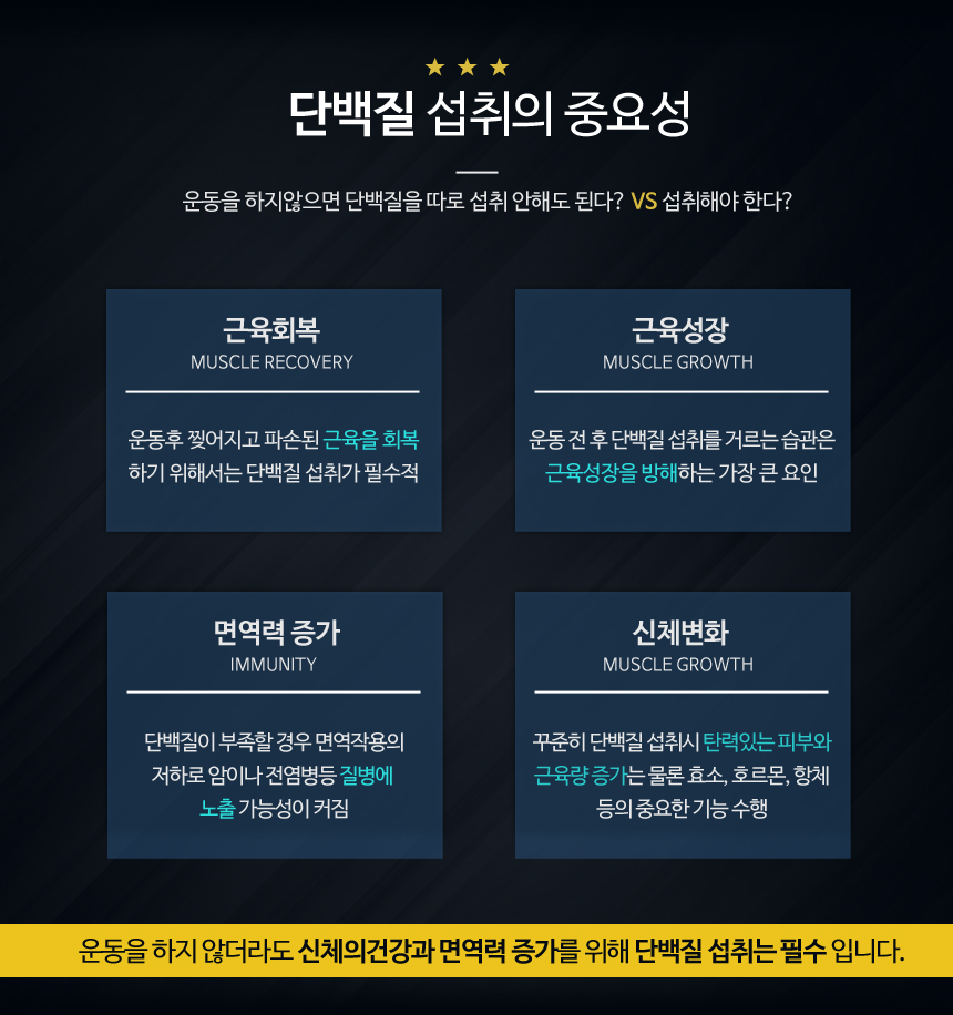 Health Protein Supplements Protein Bulk-Up Fattene