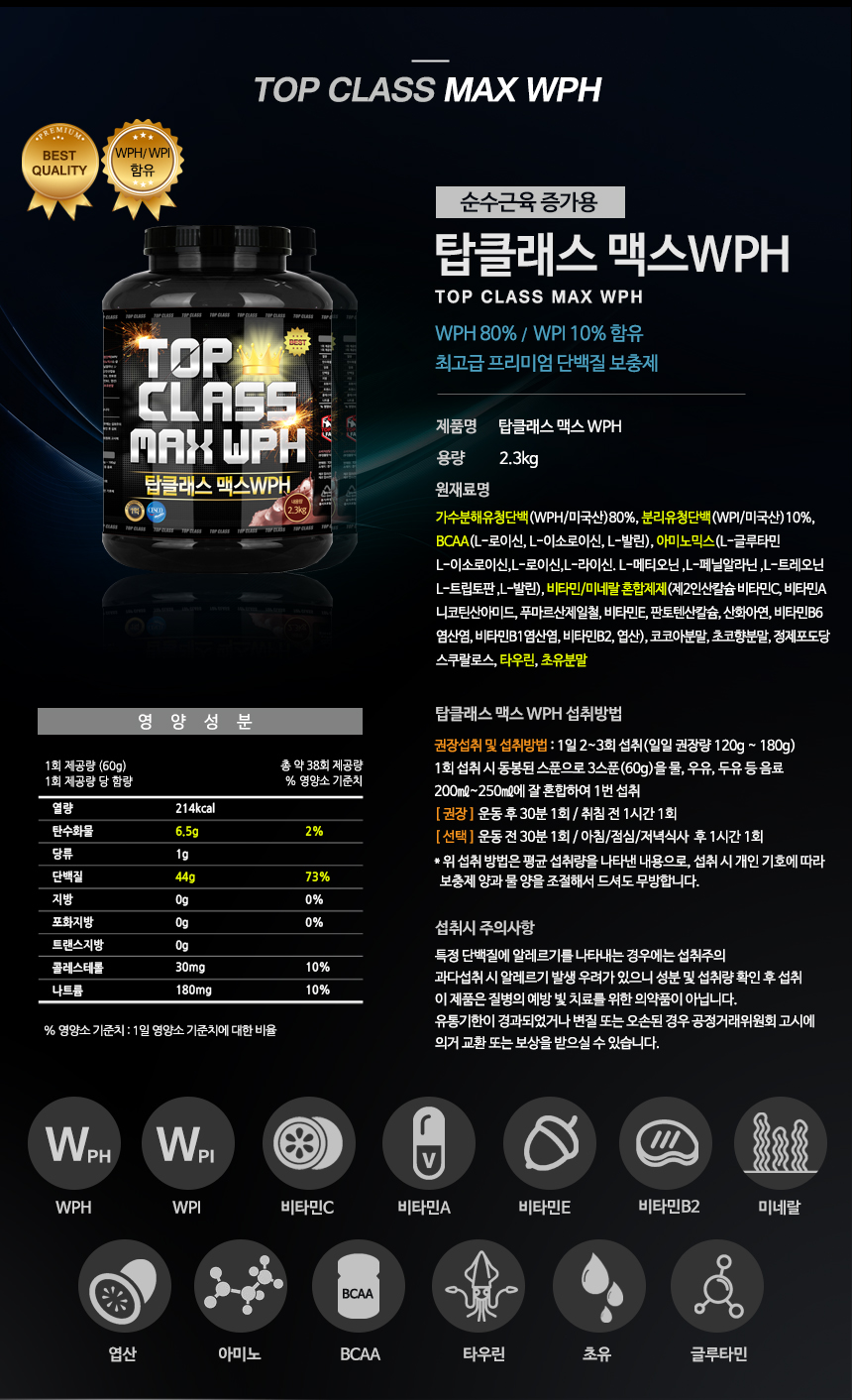 Top Class Max WPH 2.3kg Muscle strengthening Prote