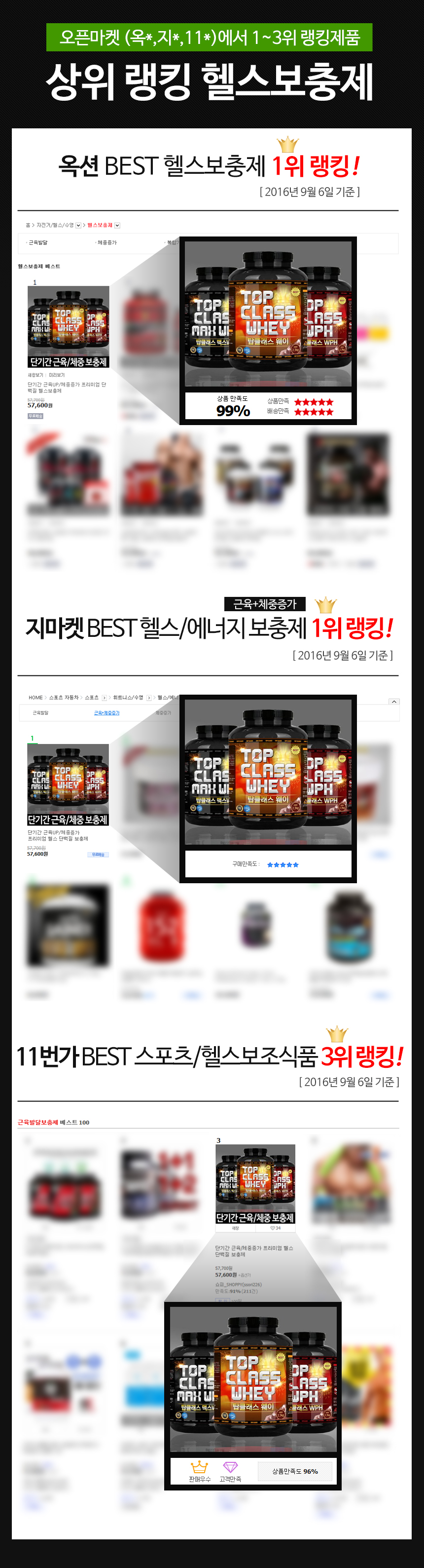 Top Class Max WPH 2.3kg Muscle strengthening Prote