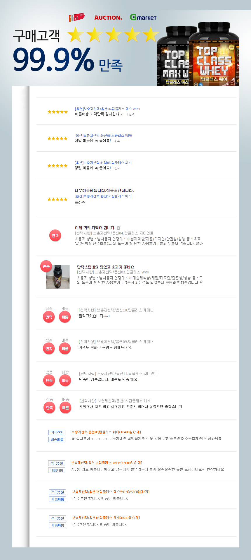 Health Protein Supplements Protein Bulk-Up Fattene