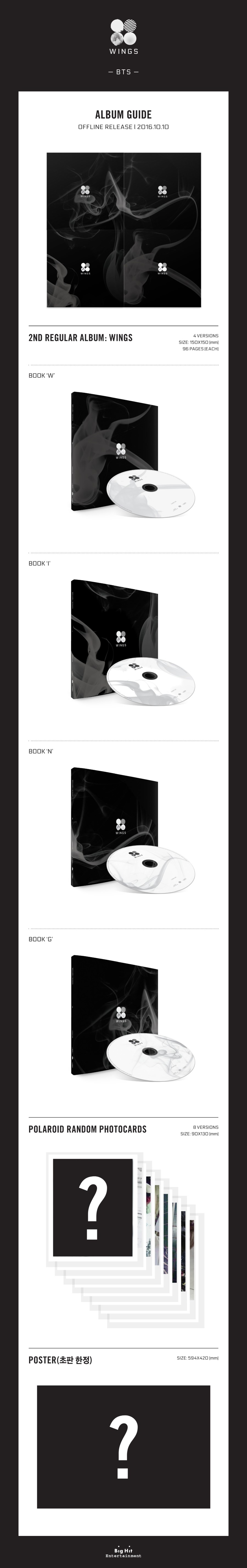 BTS bulletproof boy band - WINGS 2 Random album of