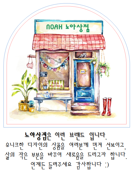 New iPhone 7 Plus Case EcoSkin