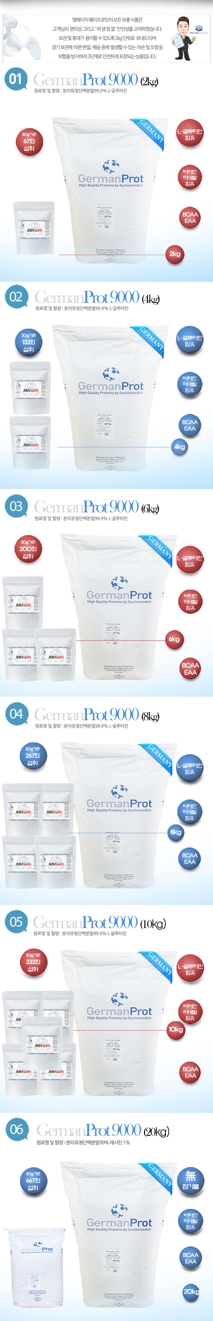 WPI Protein Supplements Health Shake