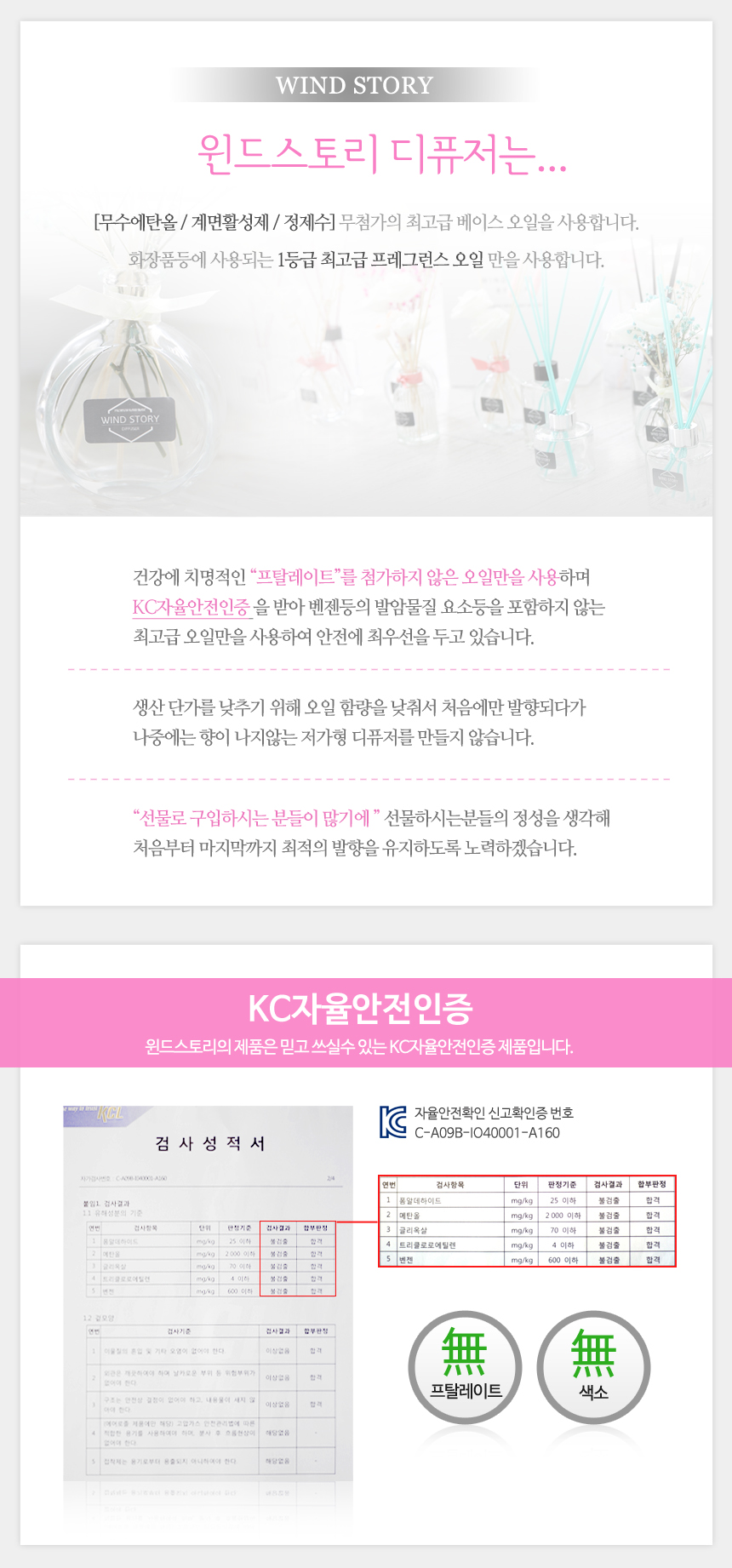 Car Air Freshener Smoke Car Car Air Freshener Diff