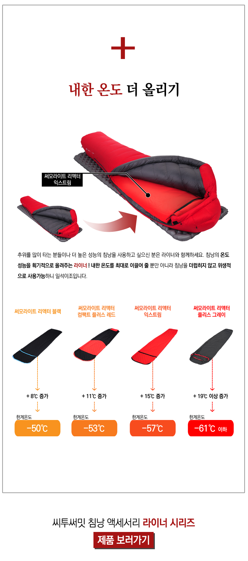 CTS Summit Alpine AP2 Red Winter Backpacking Mummy