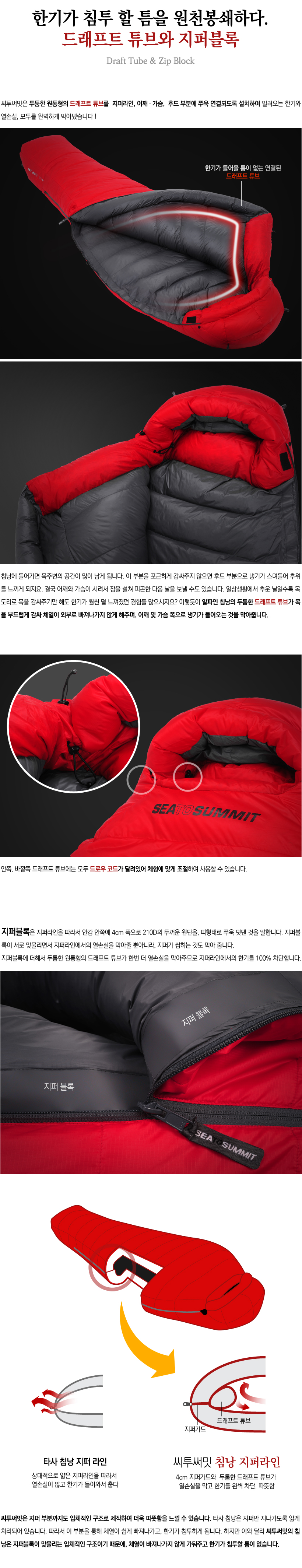 CTS Summit Alpine AP2 Red Winter Backpacking Mummy