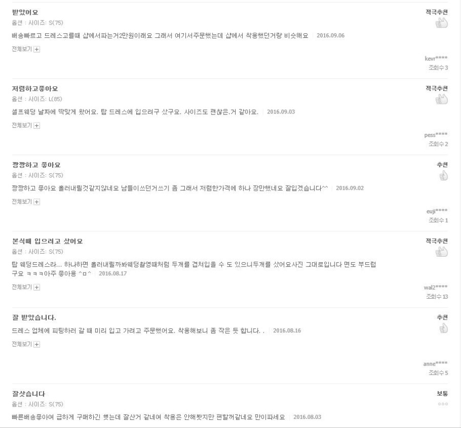 Wedding Underwear Strapless Bra-Off Shoulder Lace