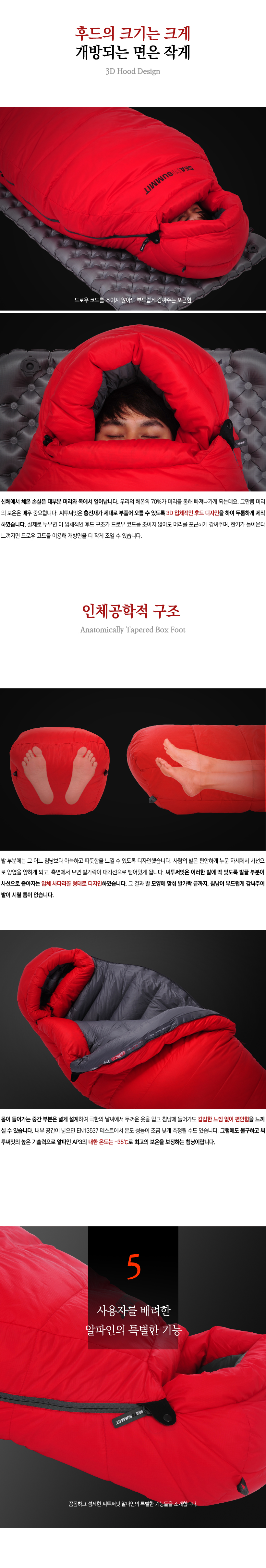 CTS Summit Alpine AP2 Red Winter Backpacking Mummy