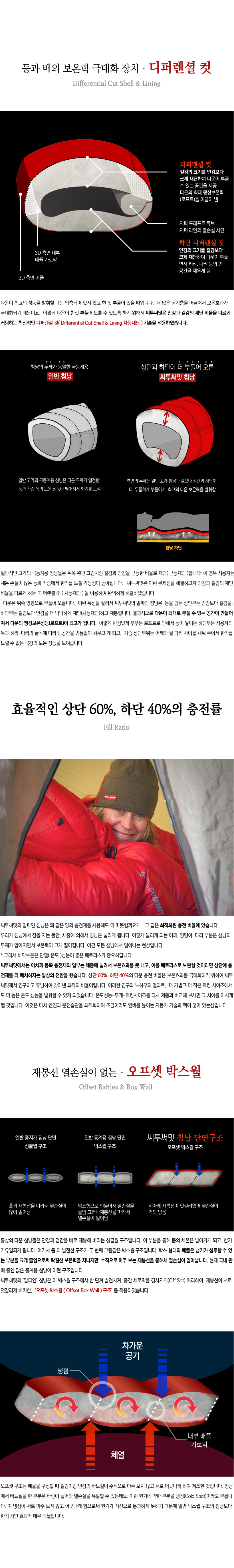 CTS Summit Alpine AP2 Red Winter Backpacking Mummy