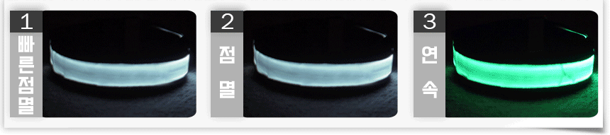 New Bicycle Tool LED Band USB Charging Jogging Glo