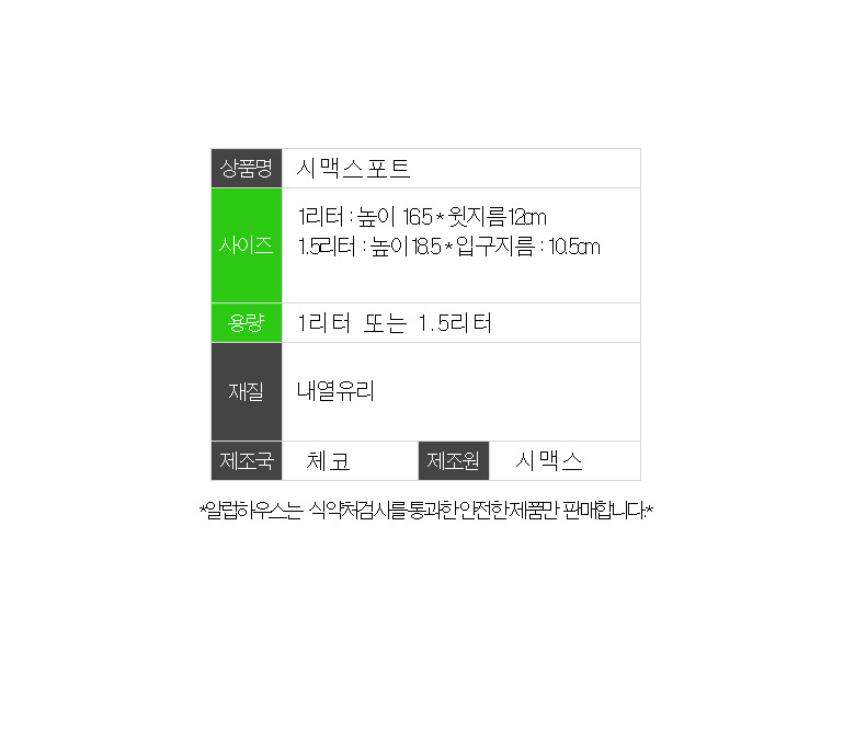 Shima Max Czech heat-resistant glass kettle over 1