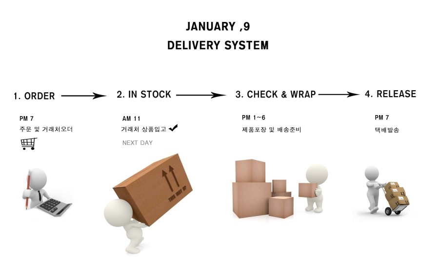 Wool muffler 4color Reasonable romantic luxurious 