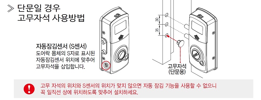 New Doorlock EVERNET Chassis Choice Chassis Shimon