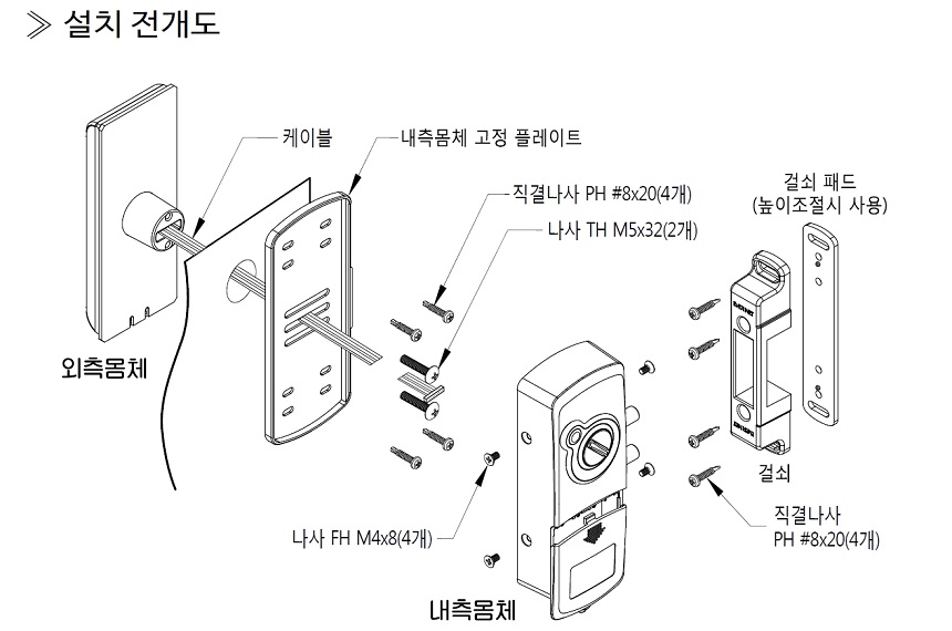 New Doorlock EVERNET Chassis Choice Chassis Shimon
