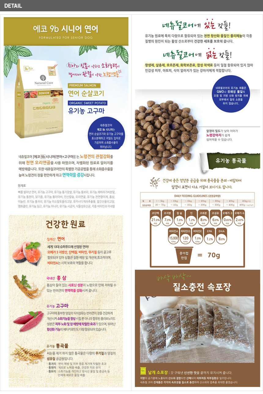 NEW PET DOG FEED Natural Core Feed Sample