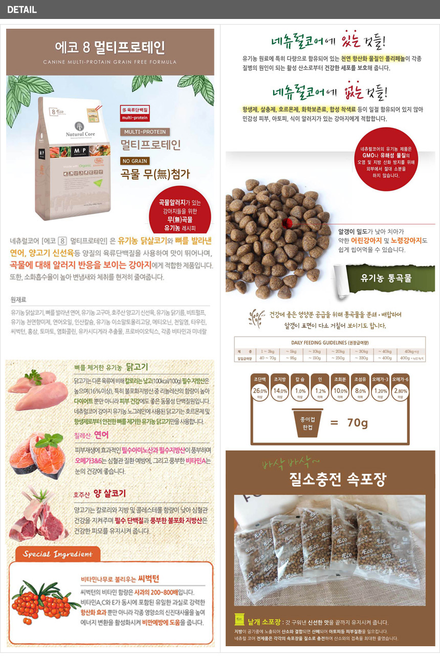 NEW PET DOG FEED Natural Core Feed Sample